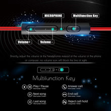 
                        
                          Load image into Gallery viewer, Innens 3.5 MM Wired Gaming Earphone, Noise Cancelling Stereo Bass Gaming in-Ear Earbuds - JOY2ESpree
                        
                      