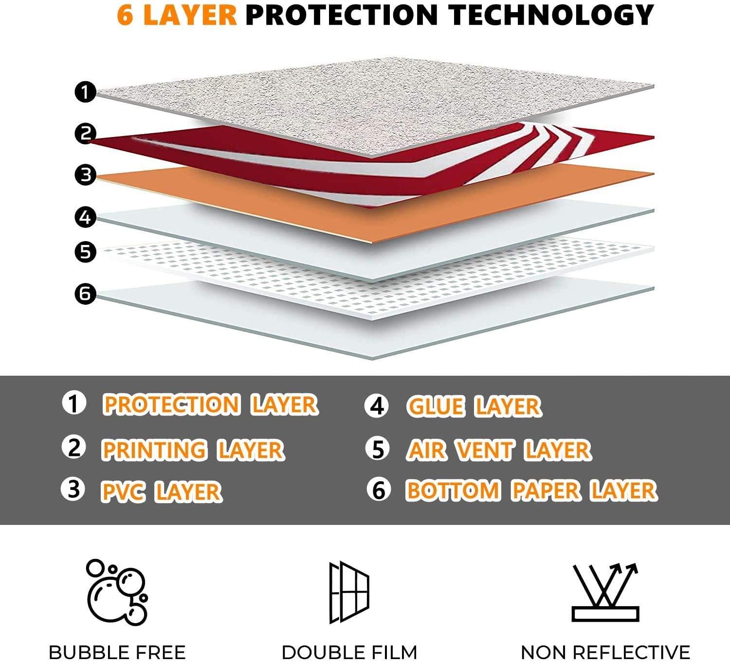 PS5 Digital Edition Console and Controller Skin Vinyl Sticker Same Decal Cover Quality for Cars - JOY2ESpree