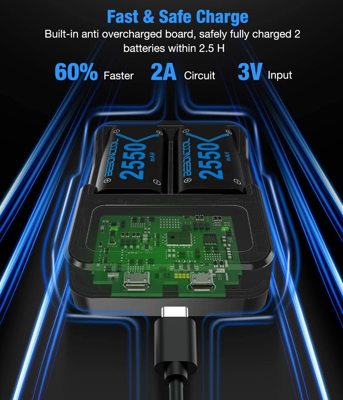 Controller Battery Pack for Xbox One/Xbox Series X|S - JOY2ESpree