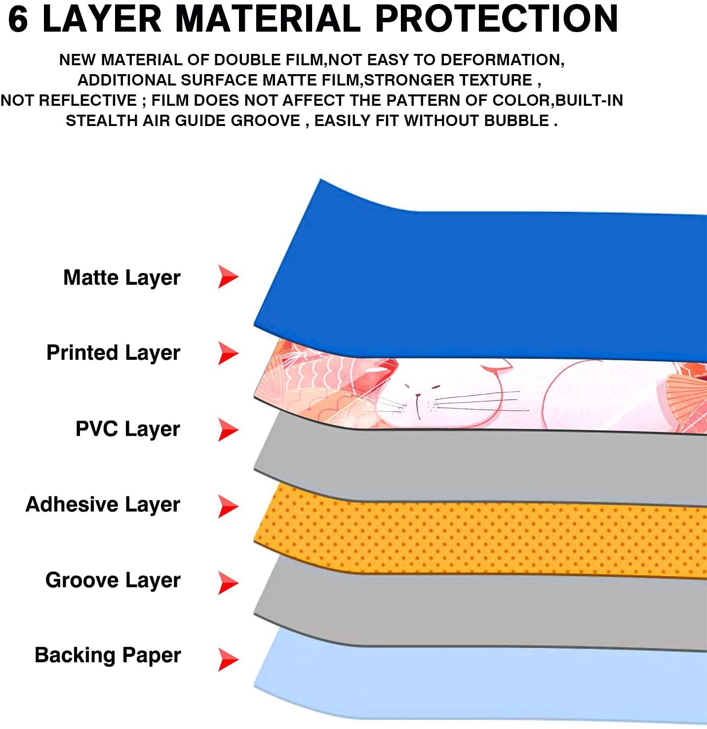 DLseego Switch Skin Sticker Pretty Pattern Full Wrap Skin Protective Film Sticker Compatible with Nintendo Switch - Boys and Girls - JOY2ESpree