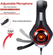 
                        
                          將圖片載入圖庫檢視器 BlueFire Stereo Gaming Headset for Playstation 4 PS4 Over-Ear Headphones with Mic and LED Lights for Xbox One, PC, Laptop(Green) - JOY2ESpree
                        
                      