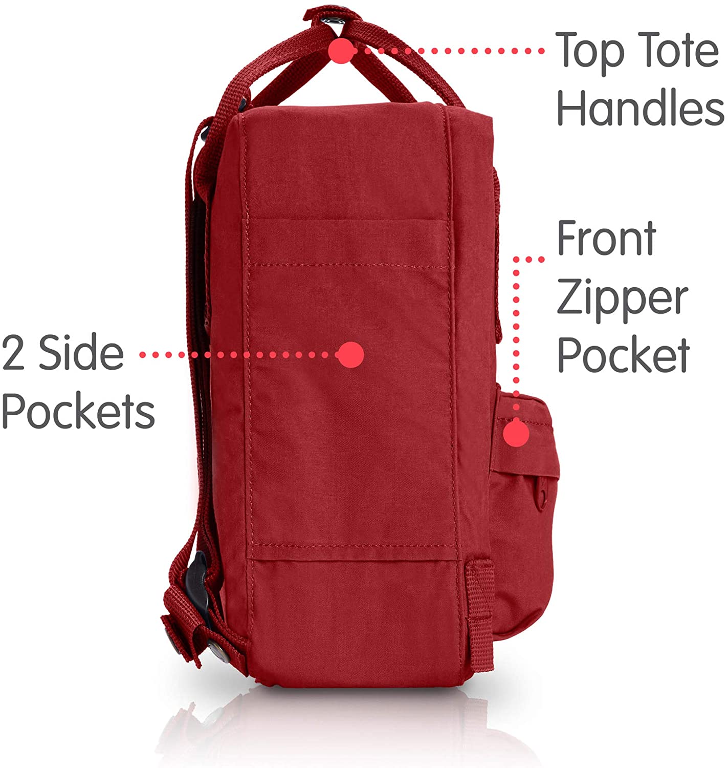 Fjallraven, Kanken Mini Classic Backpack for Everyday
