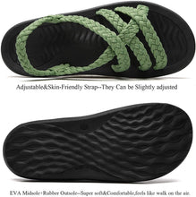 
                        
                          Muat gambar ke penampil Galeri, MEGNYA Women's Comfortable Walking Sandals with Arch Support Waterproof for Walking/Hiking/Travel/Wedding/Water Spot/Beach
                        
                      