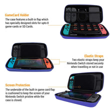 
                        
                          Cargar imagen en el visor de la galería, Orzly Carry Case Compatible with Nintendo Switch - JOY2ESpree
                        
                      