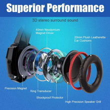 
                        
                          將圖片載入圖庫檢視器 BENGOO G9000 Stereo Gaming Headset for PS4 PC Xbox One PS5 Controller - JOY2ESpree
                        
                      