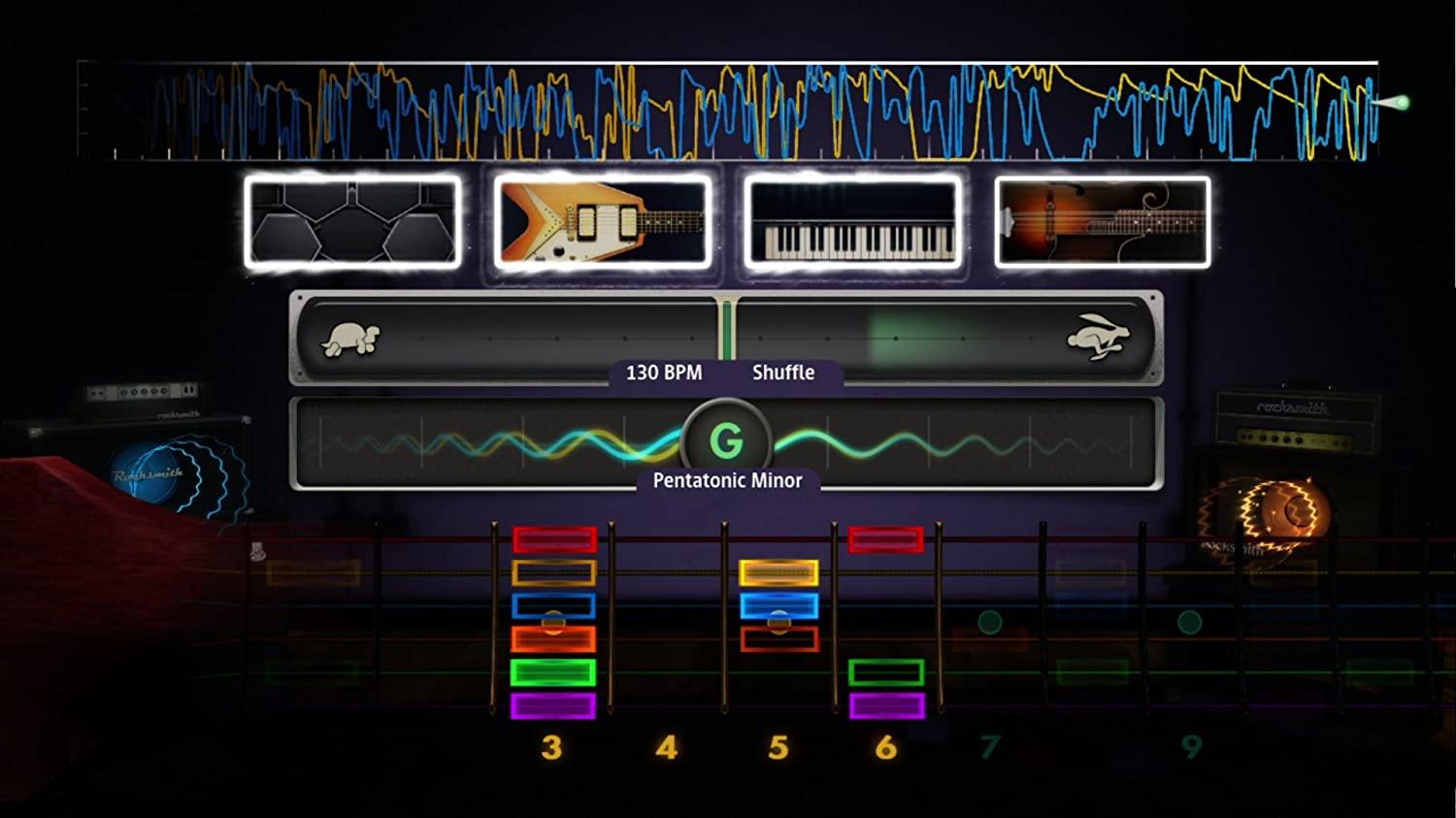 Rocksmith 2014 Edition - PlayStation 4 - JOY2ESpree