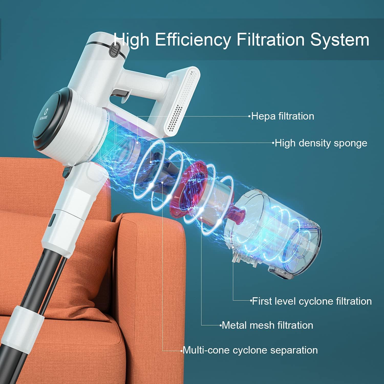 NEQUARE Cordless Vacuum Cleaner, Stick Vacuum Cleaner with 280W 25Kpa Powerful Suction 40min Runtime - JOY2ESpree