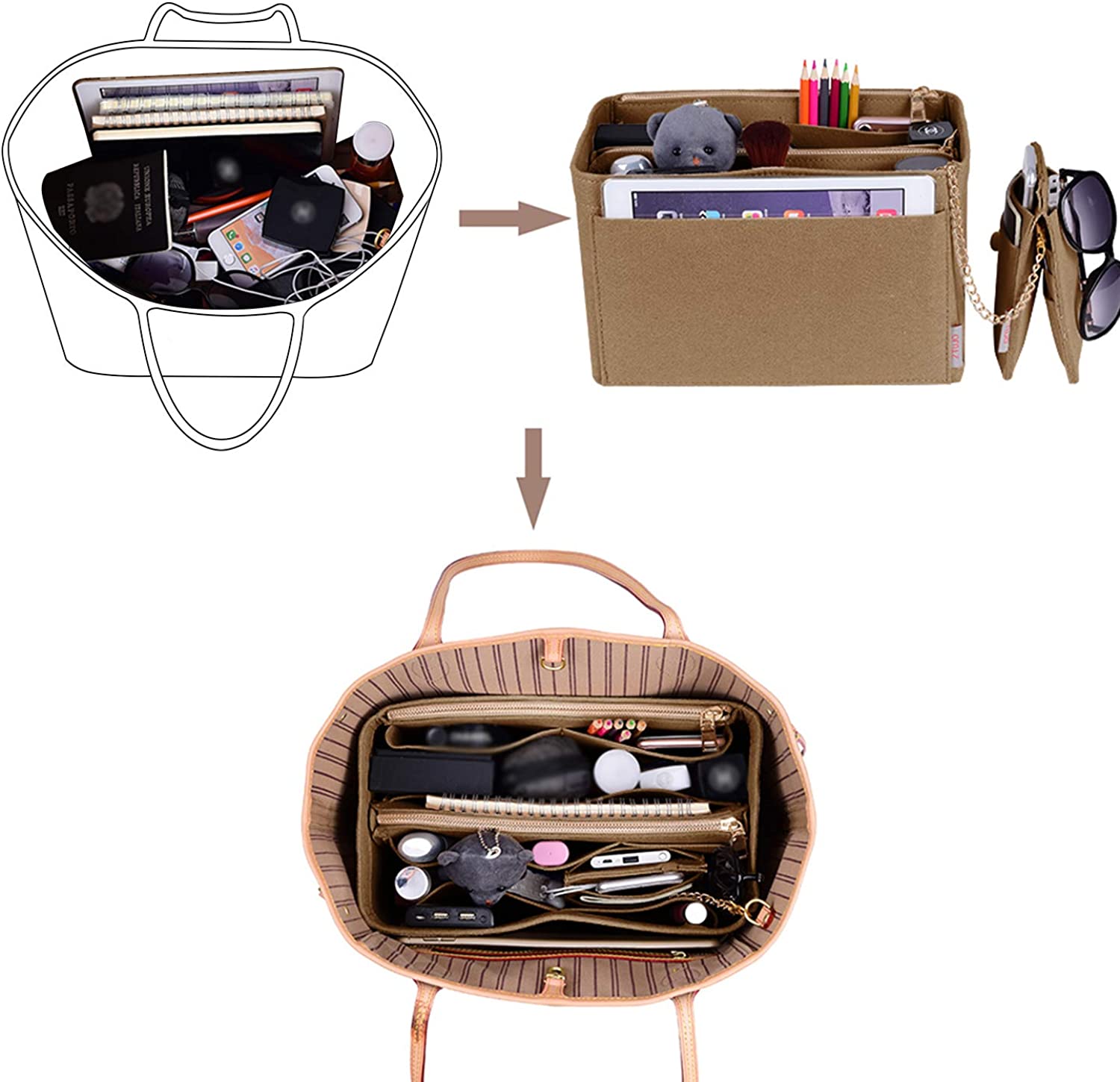Purse Organizer, Purse Organizer Insert With 2 Metal Zipper, Bag Organizer With RFID Blocking Pocket Purse Organizer insert