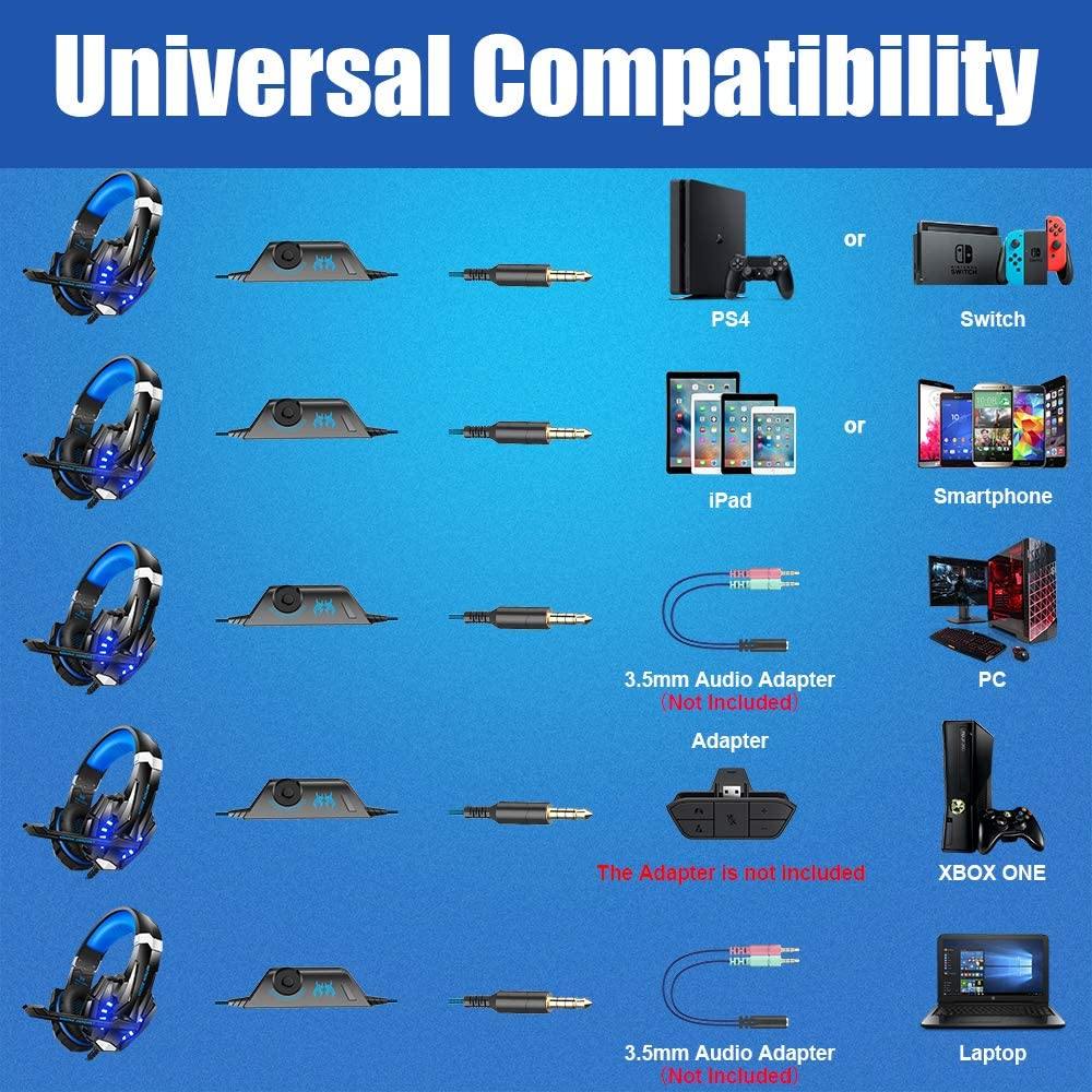 BENGOO G9000 Stereo Gaming Headset for PS4 PC Xbox One PS5 Controller - JOY2ESpree