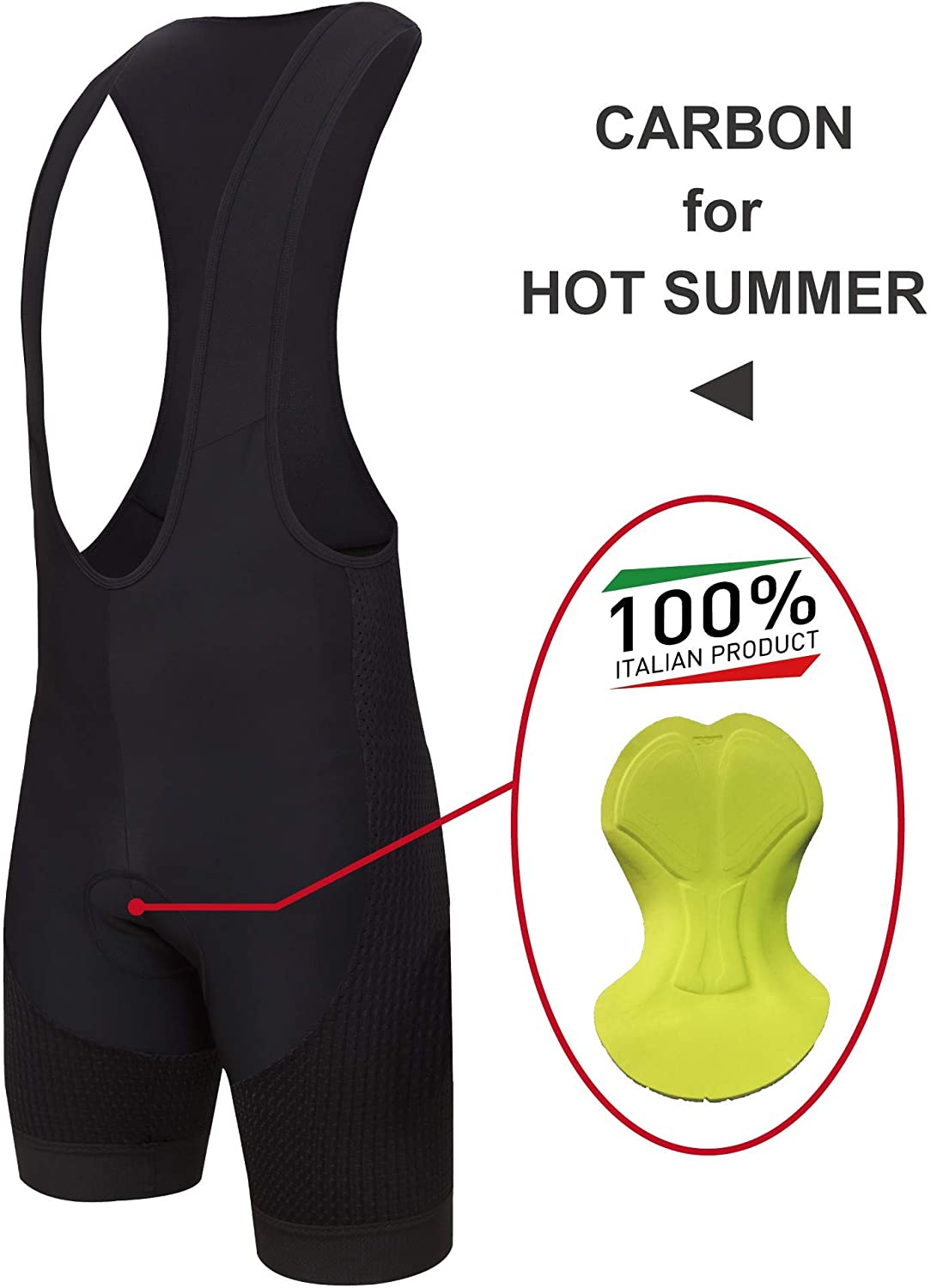 CEROTI Men Summer Mesh Cycling Bib Shorts Padded, Air Cool Carbon Bike Bibs, Lasting Compression PRO Bibs