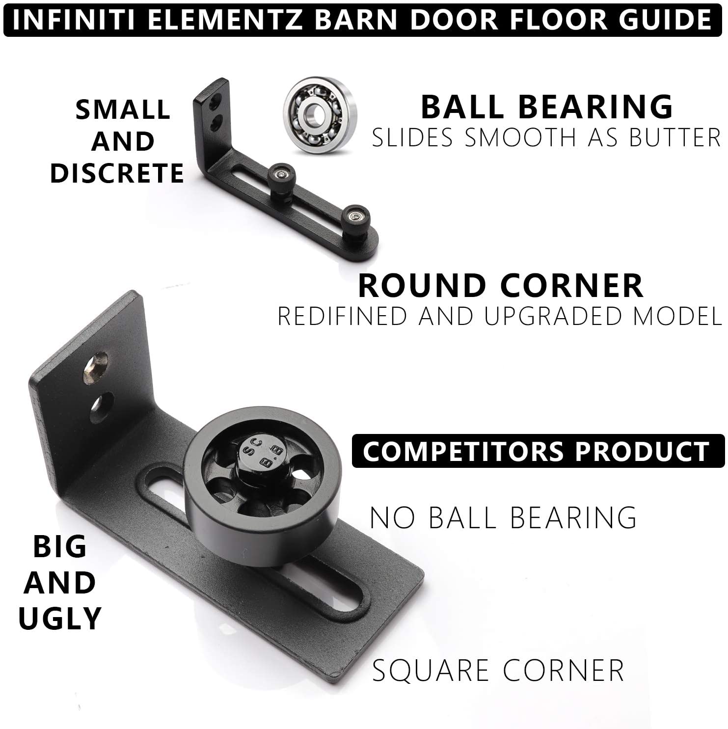 New Improved Design!!! Barn Door Floor Guide | Smooth AS Butter Bearings!!!