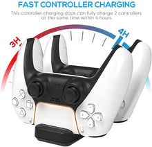 
                        
                          Cargar imagen en el visor de la galería, Case for PS5 Controller Accessories Bundle - JOY2ESpree
                        
                      