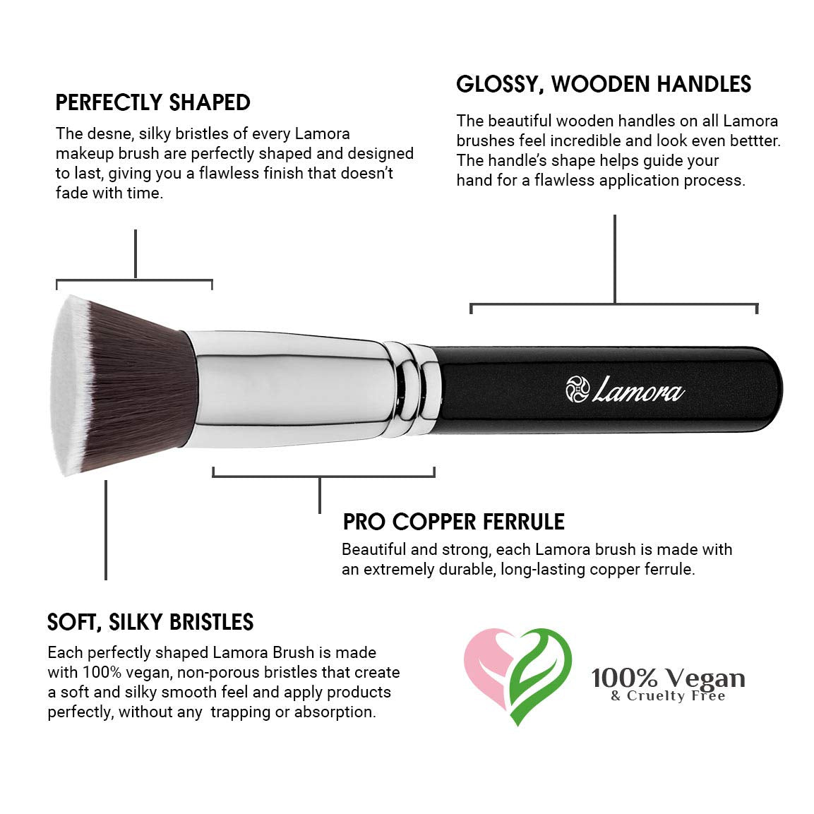 Kabuki Makeup Brush Set - Foundation Powder Blush Concealer Contour Brushes