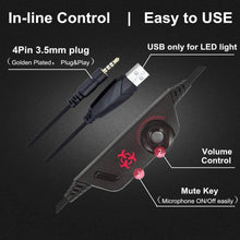 
                        
                          將圖片載入圖庫檢視器 Micolindun Gaming Headset for Xbox One, PS4, PC - JOY2ESpree
                        
                      