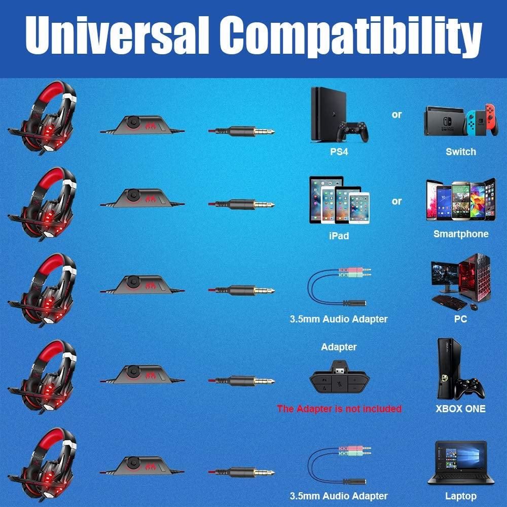 BENGOO G9000 Stereo Gaming Headset for PS4 PC Xbox One PS5 Controller - JOY2ESpree