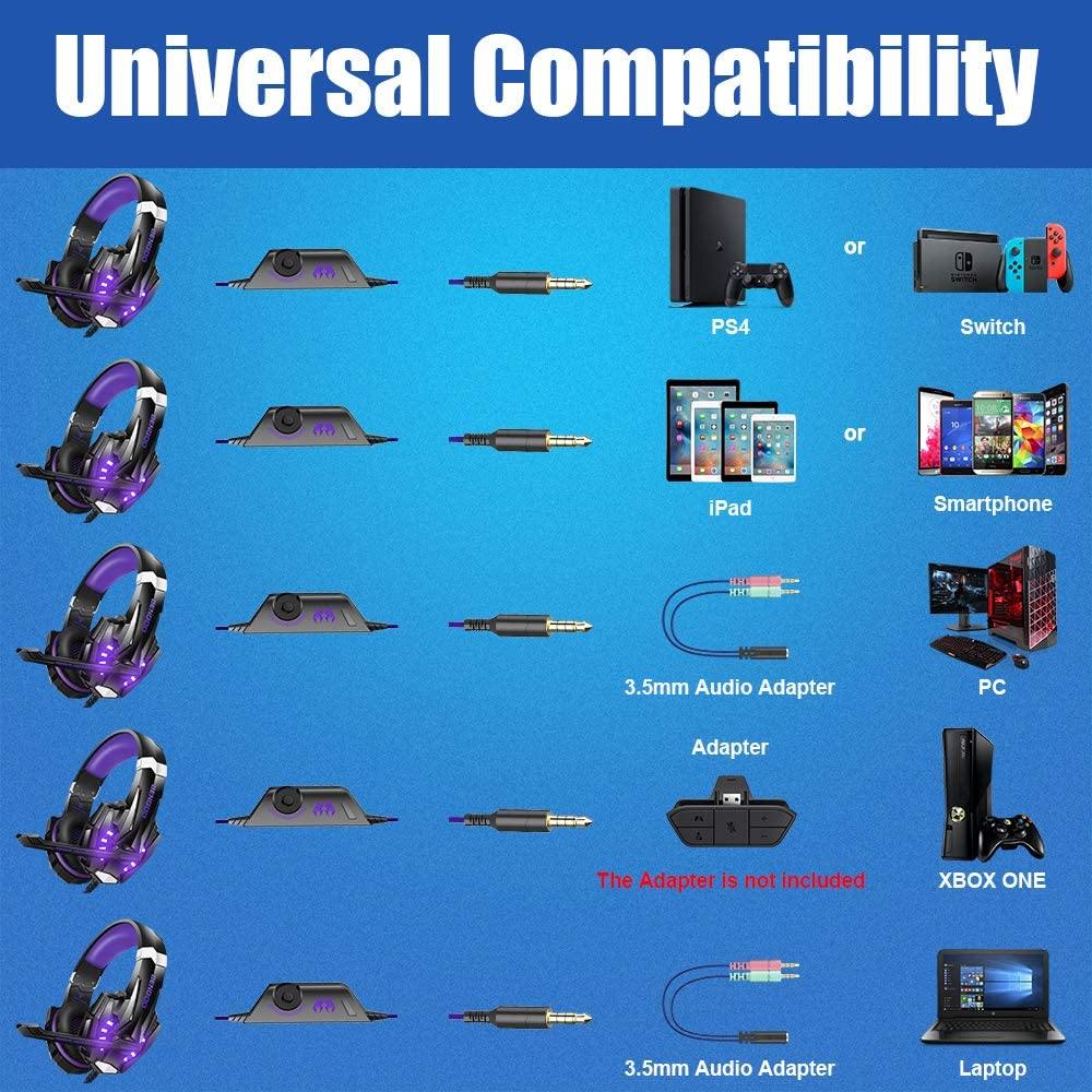 BENGOO G9000 Stereo Gaming Headset for PS4 PC Xbox One PS5 Controller - JOY2ESpree
