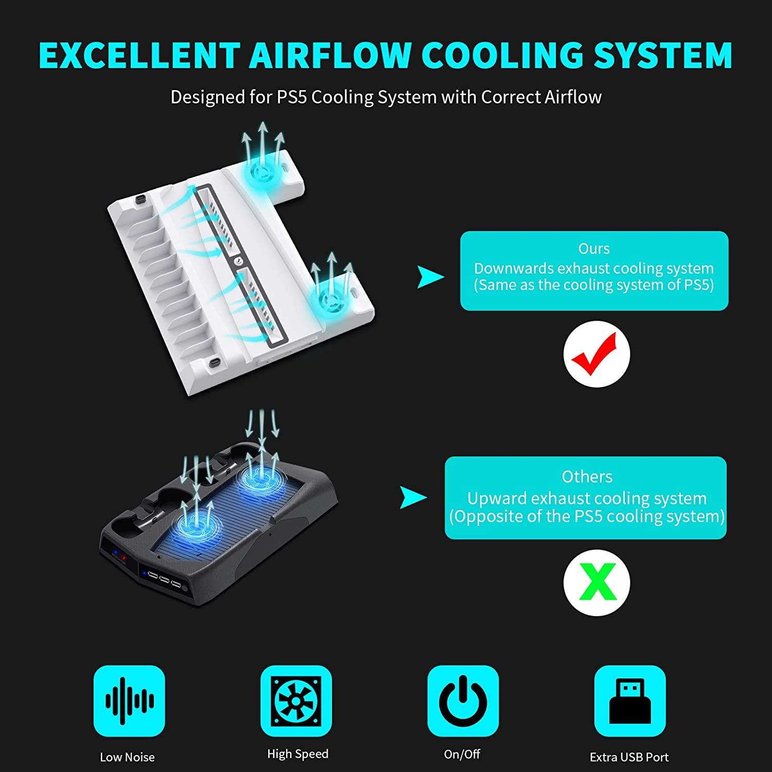 NexiGo PS5 Accessories Stand with Cooling Station for Playstation 5 Disc & Digital Editions - JOY2ESpree
