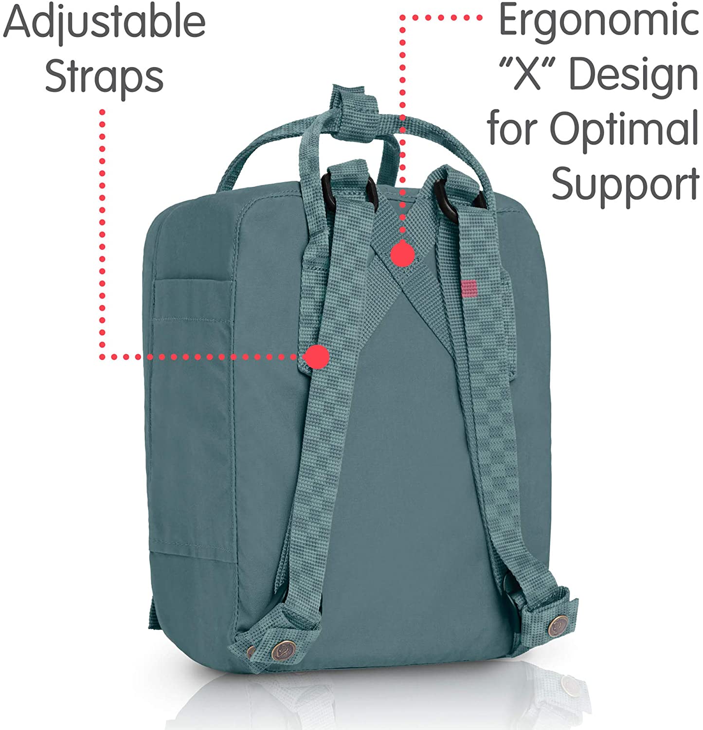 Fjallraven, Kanken Mini Classic Backpack for Everyday