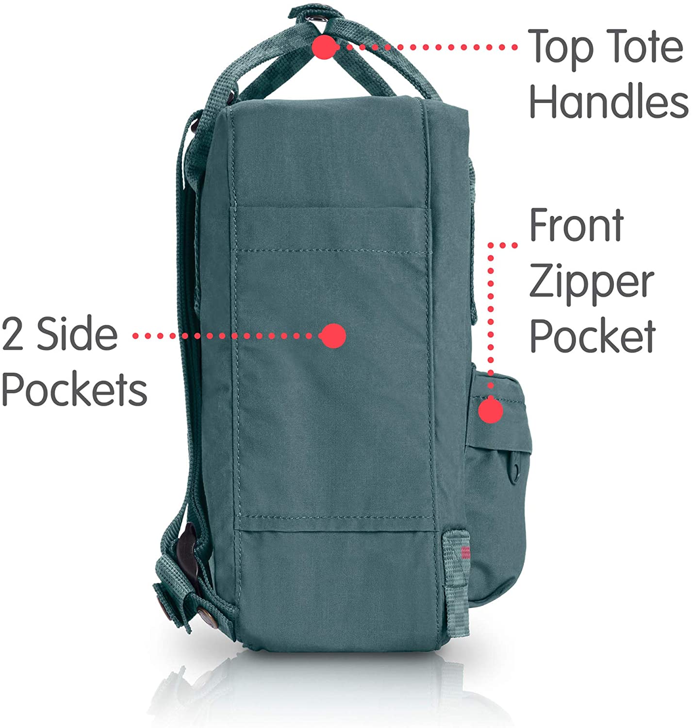Fjallraven, Kanken Mini Classic Backpack for Everyday