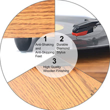
                        
                          將圖片載入圖庫檢視器 Retro Record Player for 33/45/78 RPM Vinyl Records,Bluetooth Belt-Drive Turntable - JOY2ESpree
                        
                      