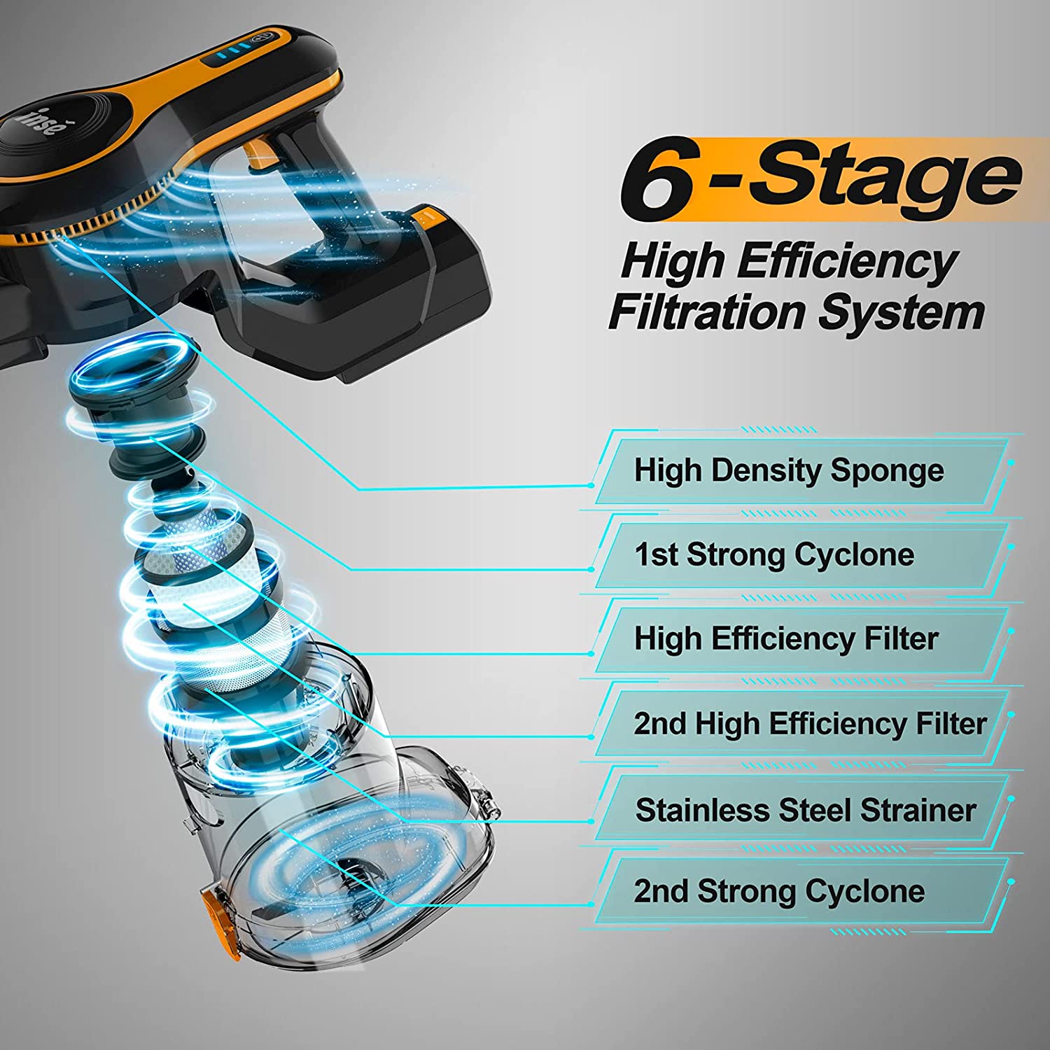 Cordless Vacuum Cleaner, 23Kpa Strong Suction Stick Vacuum with 45min Max Long Runtime Detachable Battery - JOY2ESpree