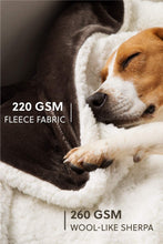 
                        
                          Load image into Gallery viewer, Bedsure Sherpa Fleece Blanket Throw Size Navy Lightweight Super Soft Cozy Luxury Bed Blanket Microfiber
                        
                      