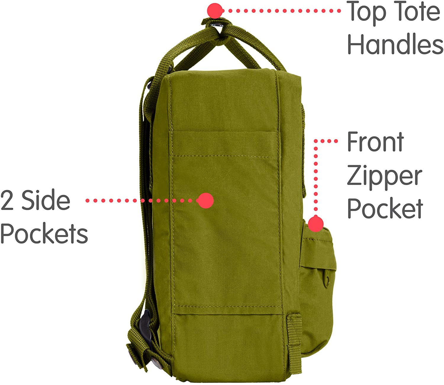 Fjallraven, Kanken Mini Classic Backpack for Everyday
