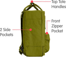 
                        
                          Load image into Gallery viewer, Fjallraven, Kanken Mini Classic Backpack for Everyday
                        
                      