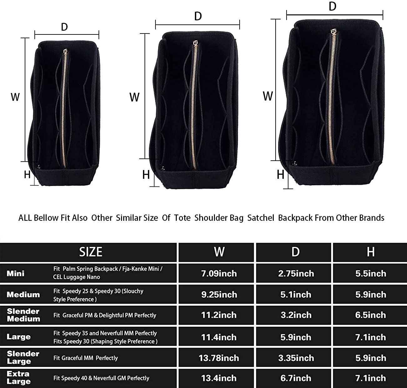 Purse Organizer Insert, Felt Bag organizer with zipper, Handbag & Tote Shaper, For Speedy Neverfull Tote, 5 Sizes