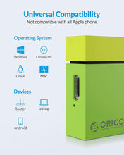 
                        
                          गैलरी व्यूवर में इमेज लोड करें, ORICO 250GB Ultra-Mini Portable SSD - Read/Write Up to 540MB/s - USB3.1 GEN2 External Solid State Drive for PC Laptop Mac and More-White-CN300 Chroma - JOY2ESpree
                        
                      