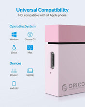 
                        
                          गैलरी व्यूवर में इमेज लोड करें, ORICO 250GB Ultra-Mini Portable SSD - Read/Write Up to 540MB/s - USB3.1 GEN2 External Solid State Drive for PC Laptop Mac and More-White-CN300 Chroma - JOY2ESpree
                        
                      
