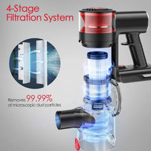 
                        
                          Cargar imagen en el visor de la galería, Cordless Vacuum Cleaner, 5-in-1 Lightweight Stick/Handheld Vacuum Rechargeable, Powerful Suction for Hard Floor - JOY2ESpree
                        
                      