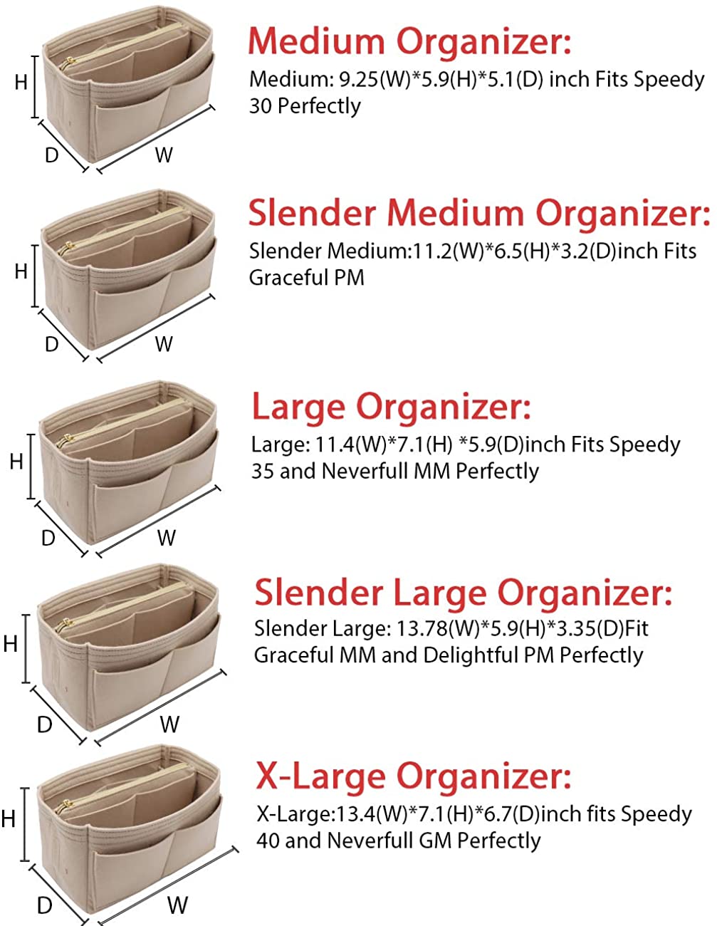 Felt Purse Bag Organizer Insert with zipper Bag Tote Shaper Fit Speedy Neverfull MM GM