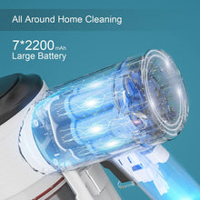 
                        
                          गैलरी व्यूवर में इमेज लोड करें, NEQUARE Cordless Vacuum Cleaner, Stick Vacuum Cleaner with 280W 25Kpa Powerful Suction 40min Runtime - JOY2ESpree
                        
                      
