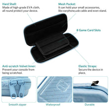 
                        
                          Muat gambar ke penampil Galeri, CoBak Carrying Case for Nintendo Switch Lite - with 1 Screen Protector, 1 Grip Case and 4 Thumb Grip Caps. - JOY2ESpree
                        
                      