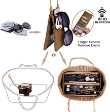 
                        
                          Load image into Gallery viewer, Purse Organizer, Purse Organizer Insert With 2 Metal Zipper, Bag Organizer With RFID Blocking Pocket Purse Organizer insert
                        
                      