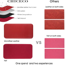 
                        
                          Cargar imagen en el visor de la galería, CHICECO Handbag Base Shaper for LV Neverfull MM Speedy 30, Vegan Leather and Felt
                        
                      