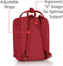 
                        
                          Load image into Gallery viewer, Fjallraven, Kanken Mini Classic Backpack for Everyday
                        
                      