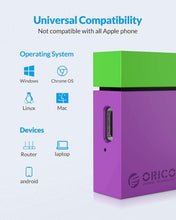 
                        
                          गैलरी व्यूवर में इमेज लोड करें, ORICO 250GB Ultra-Mini Portable SSD - Read/Write Up to 540MB/s - USB3.1 GEN2 External Solid State Drive for PC Laptop Mac and More-White-CN300 Chroma - JOY2ESpree
                        
                      
