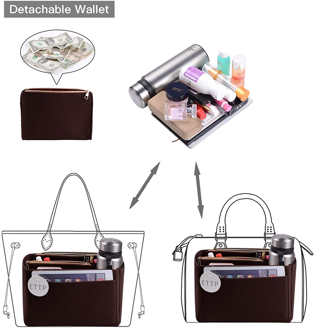 Purse Organizer, Felt Bag Organizer Insert Purse Organizer For LV Speedy, Neverfull, Tote, Handbag,Shaper 3 Sizes