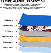 
                        
                          將圖片載入圖庫檢視器 DLseego Switch Skin Sticker Pretty Pattern Full Wrap Skin Protective Film Sticker Compatible with Nintendo Switch - Boys and Girls - JOY2ESpree
                        
                      