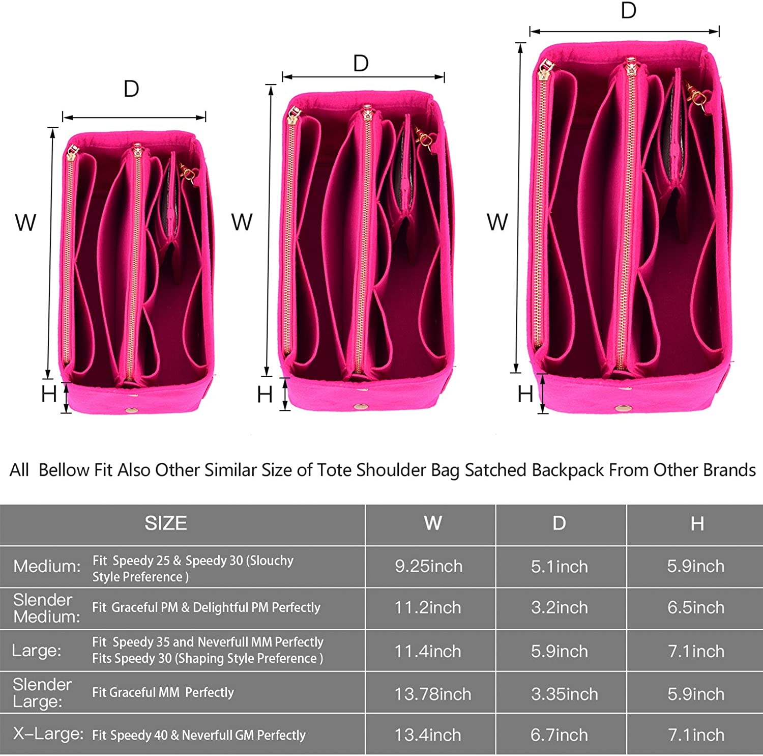 Purse Organizer, Purse Organizer Insert With 2 Metal Zipper, Bag Organizer With RFID Blocking Pocket Purse Organizer insert