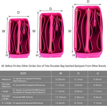 
                        
                          Load image into Gallery viewer, Purse Organizer, Purse Organizer Insert With 2 Metal Zipper, Bag Organizer With RFID Blocking Pocket Purse Organizer insert
                        
                      