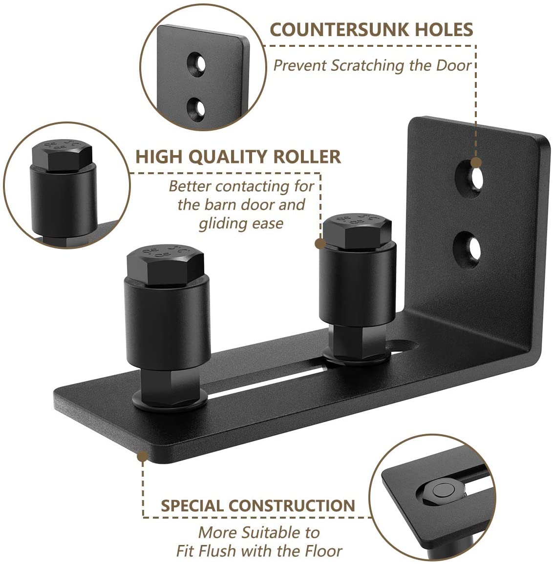 Homlux Heavy Duty Sliding Barn Door Floor Guide,Adjustable Roller,Wall Mount System,Flush Bottom Design,Floor and Door Panel Non-Damage(Floor Guide-3)