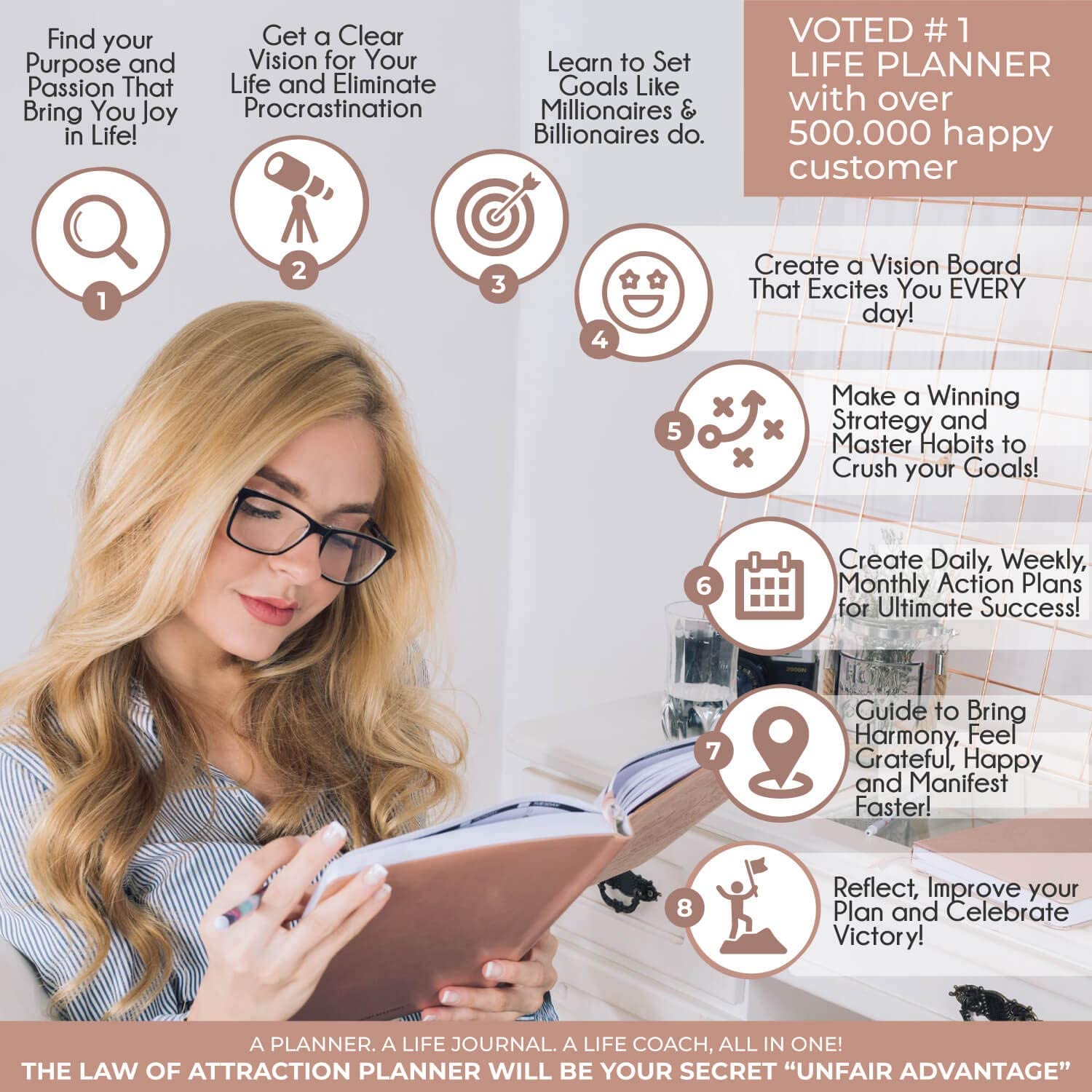 Law of Attraction Planner - Undated Deluxe Weekly, Monthly Planner