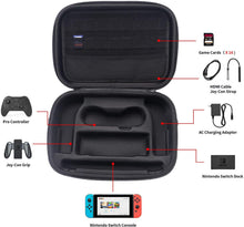 
                        
                          Load image into Gallery viewer, Large Carrying Storage Case for Nintendo Switch,Protective Travel Hard Shell Messenger Bag for Switch Console - JOY2ESpree
                        
                      
