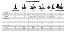 
                        
                          將圖片載入圖庫檢視器 Thrustmaster T-Flight Hotas One (XBOX Series X/S &amp; XOne and Windows) - JOY2ESpree
                        
                      
