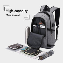 
                        
                          將圖片載入圖庫檢視器 Laptop Backpack,Business Travel Anti Theft Backpack for Men Women with USB Charging Port - JOY2ESpree
                        
                      