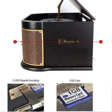 
                        
                          將圖片載入圖庫檢視器 Cassette Record Player,Phonographs DLITIME 3-Speed Vinyl Turntable Built-in Bluetooth 2x9W Speakers - JOY2ESpree
                        
                      