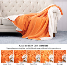 
                        
                          Load image into Gallery viewer, Bedsure Sherpa Fleece Blanket Throw Size Navy Lightweight Super Soft Cozy Luxury Bed Blanket Microfiber
                        
                      